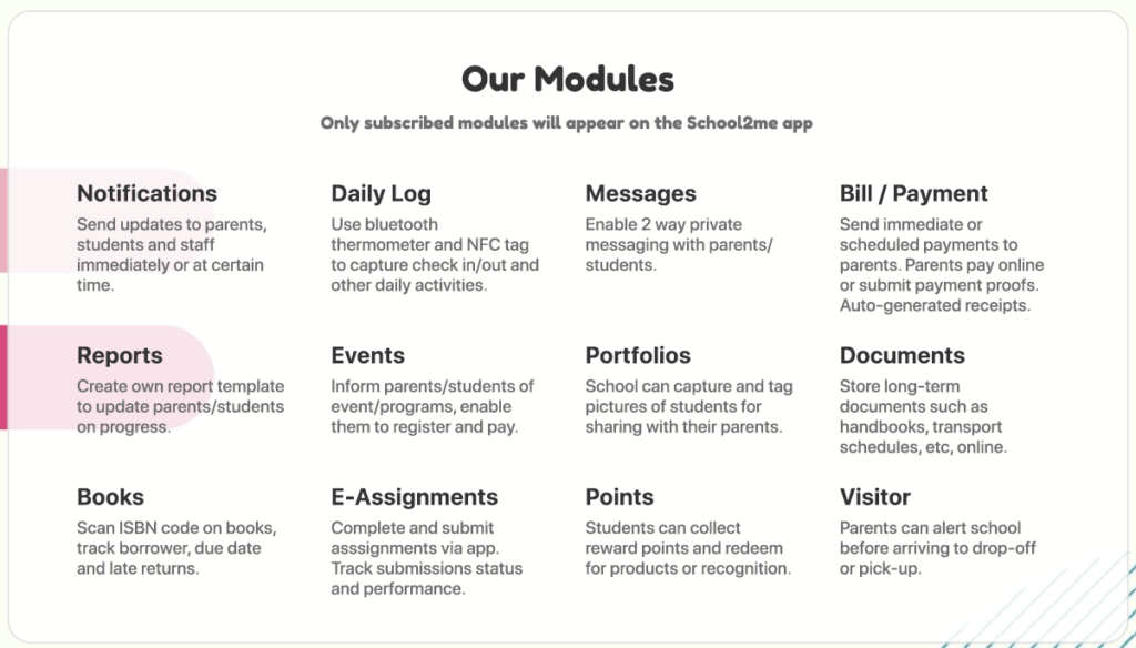 school2me, montessori, montessori kids academy, elearning